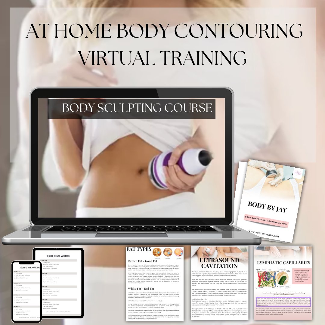 Learn Body Sculpting For At Home Personal Use : Live Virtual Training